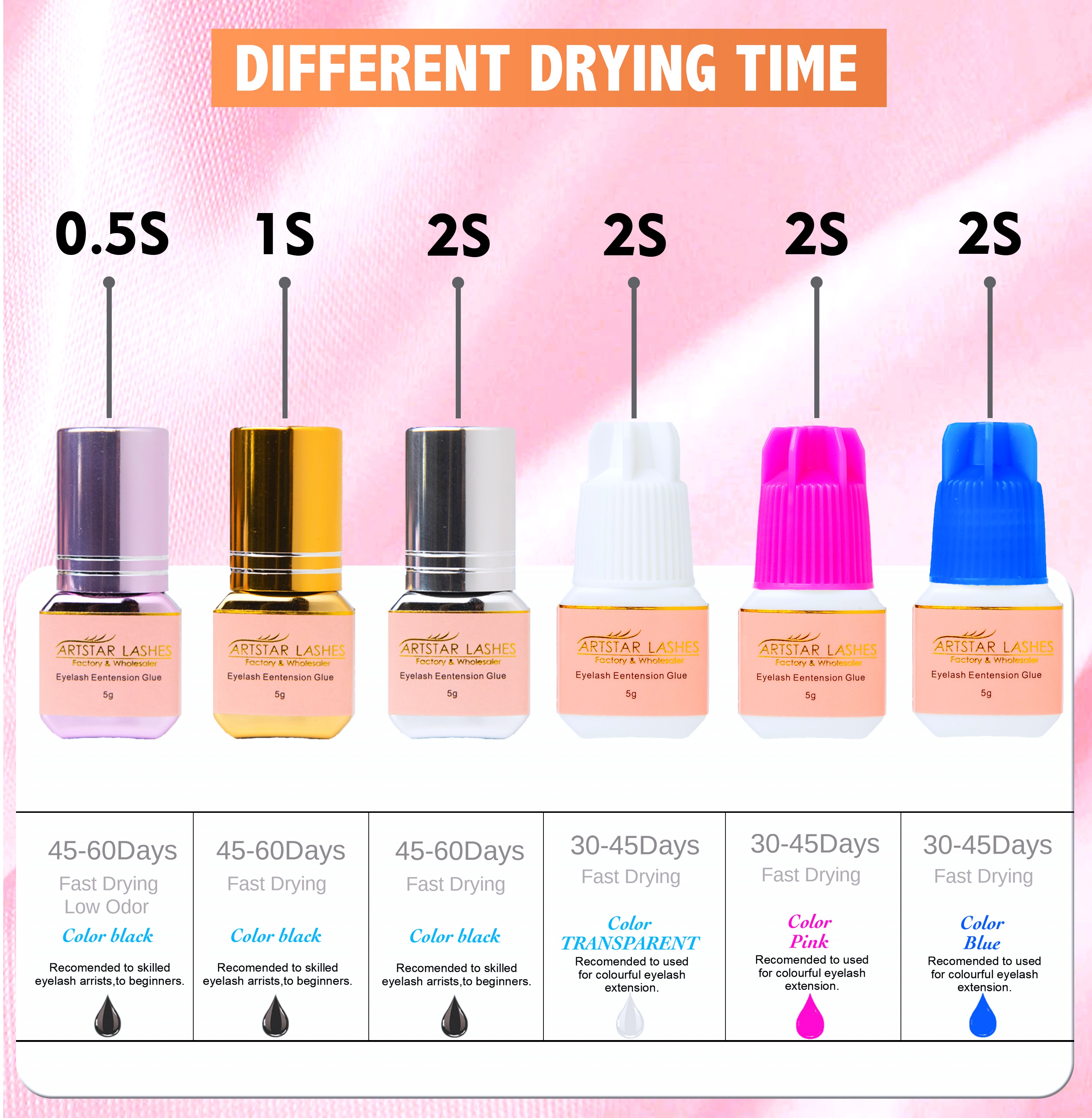 ARTSTAR 5ml Eyelash Glue Exten – Eyelash Extension Glue For Sensitive Eyes Bewertung und Preis