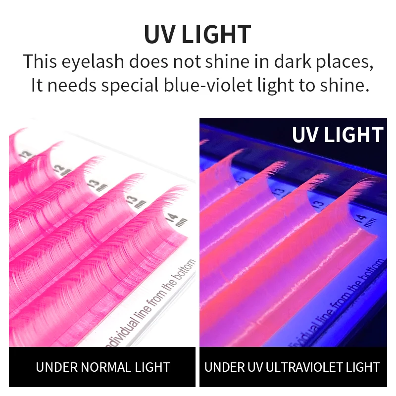 NATUHANAFashion UV Color Eyela – Lash Tile Palette Bewertung und Preis