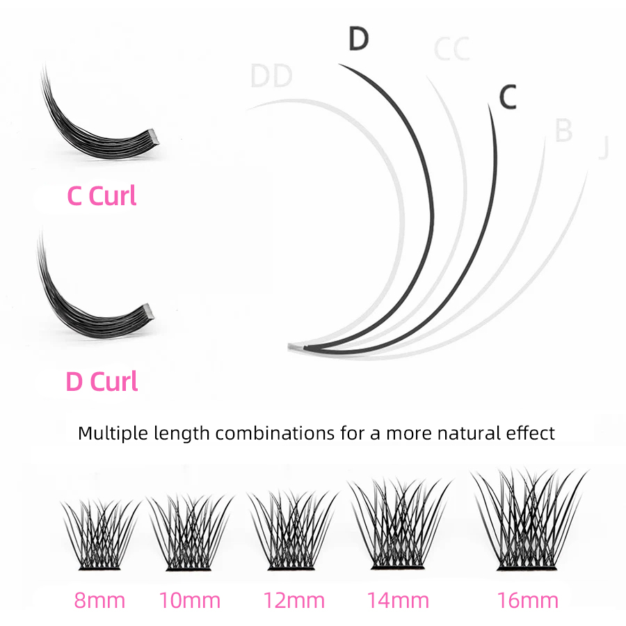 144 Large Capacity YUANZHIJIE  – Eyelash Extension Single Lash Bewertung und Preis