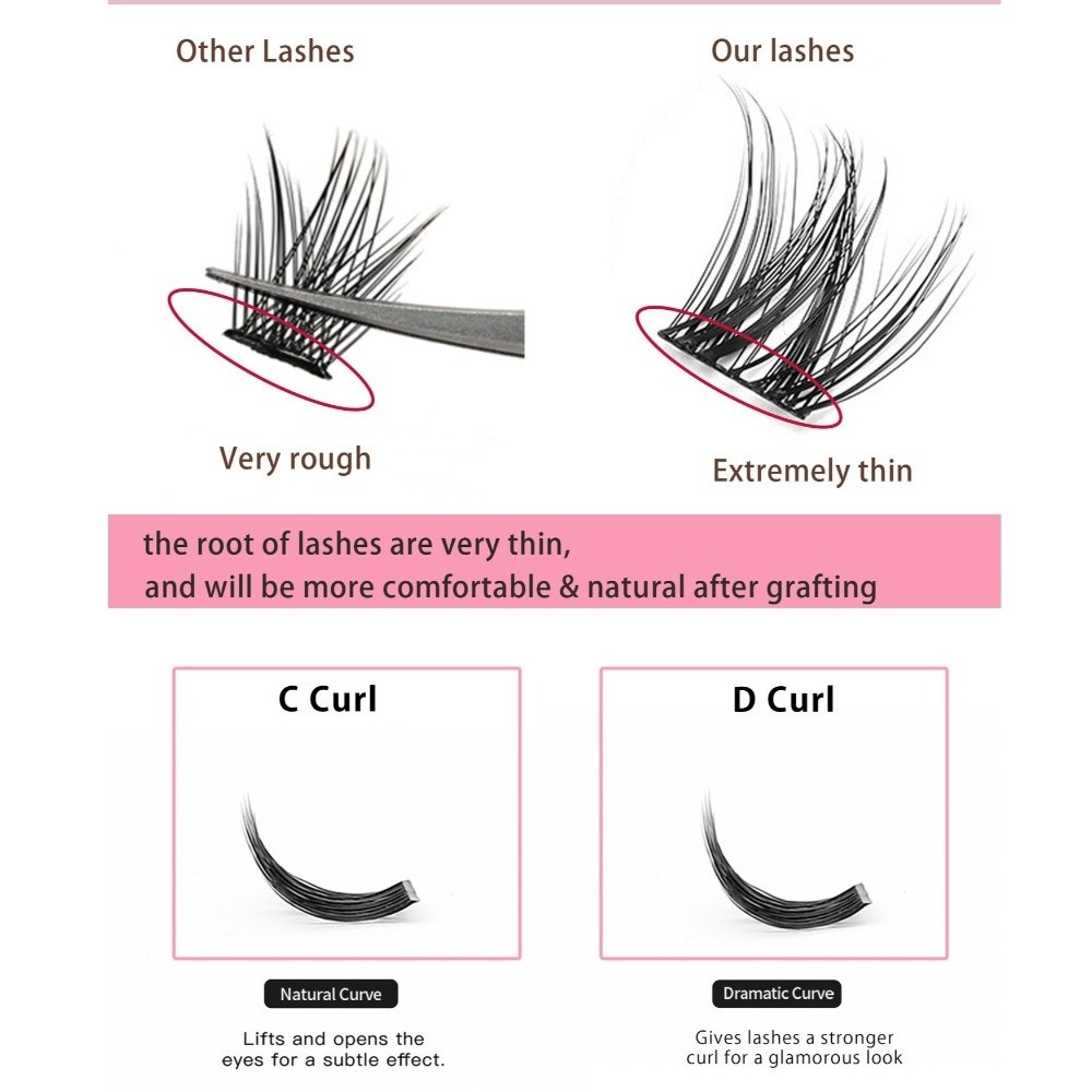 Natural Look DIY Lashes Extens – Eyelash Extension With Glue Bewertung und Preis