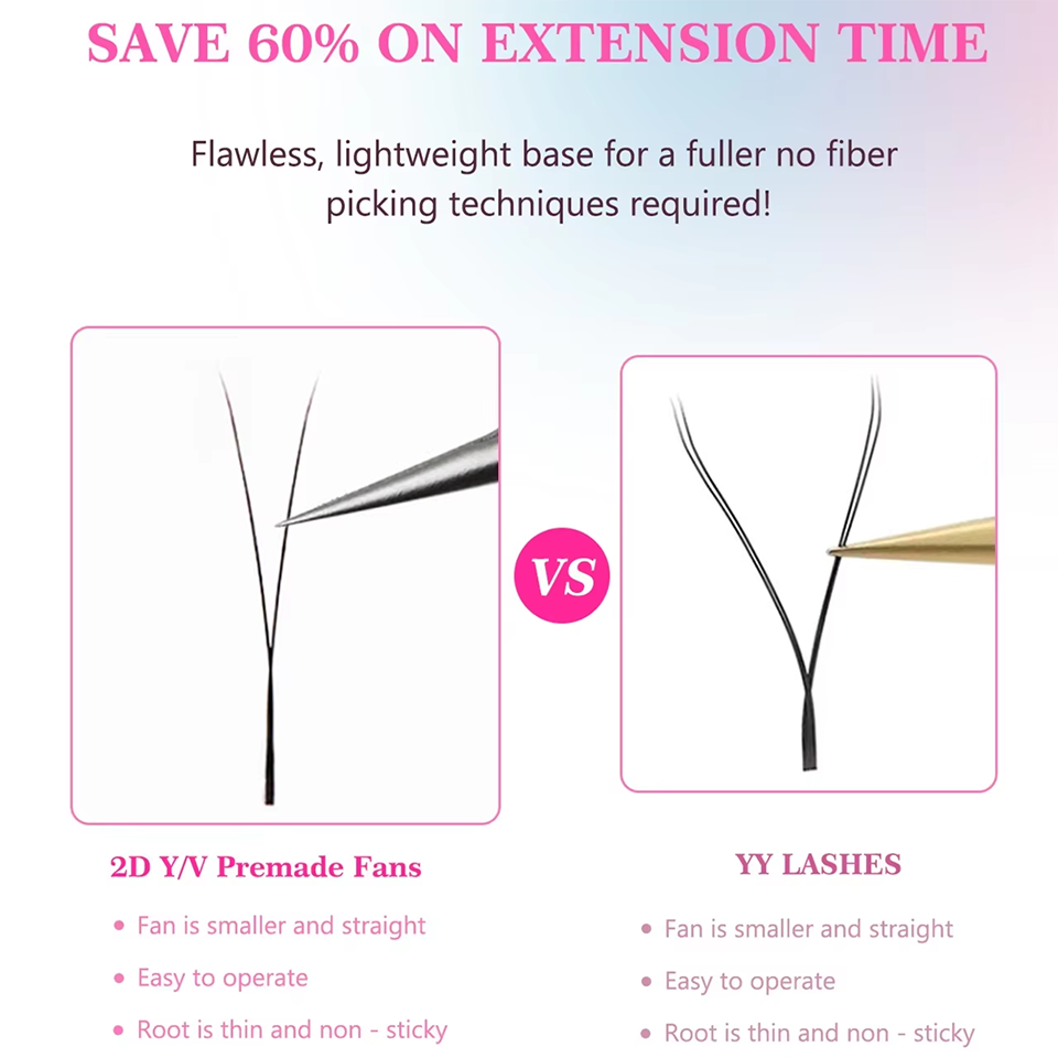 AGUUD YY Eyelash Extensions Ul – Eyelash Extension Single Lash Bewertung und Preis